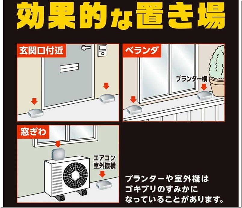 置き場